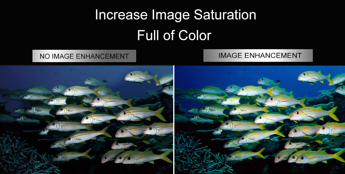 9.Underwater camera with automatic glass cleaning function