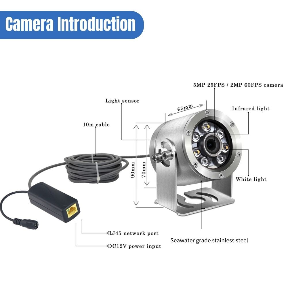 3.Cost-effective seawater network camera