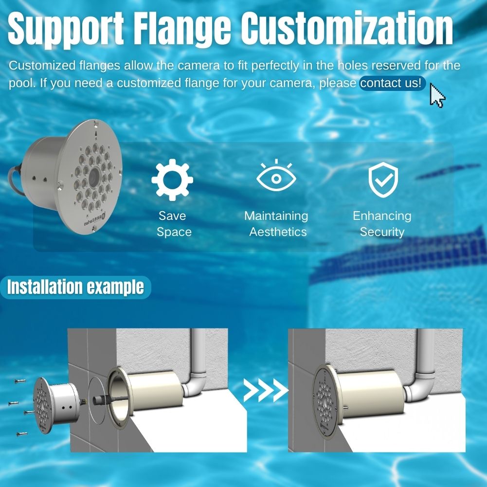 waterproof cameras for swimming,
