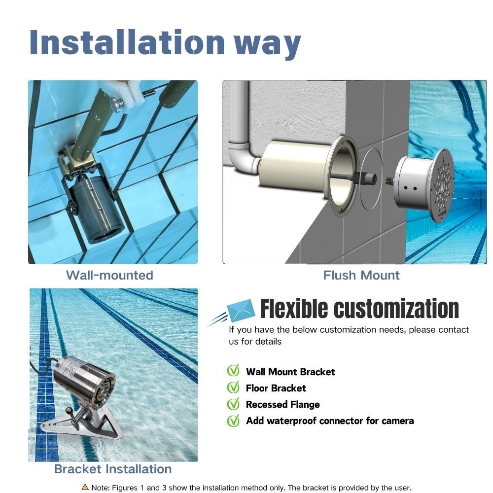 smart swimming pool monitoring,under water viewing systems,