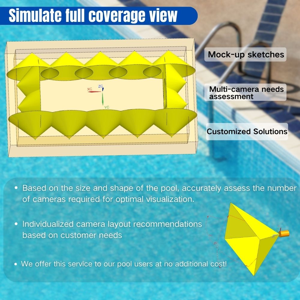 underwater livestream camera