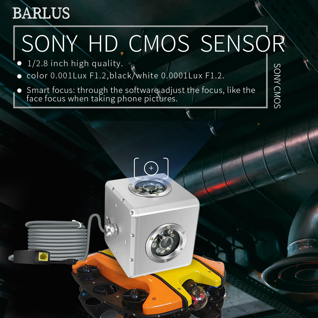 Panoramic 360° view omni-directional HD underwater camera