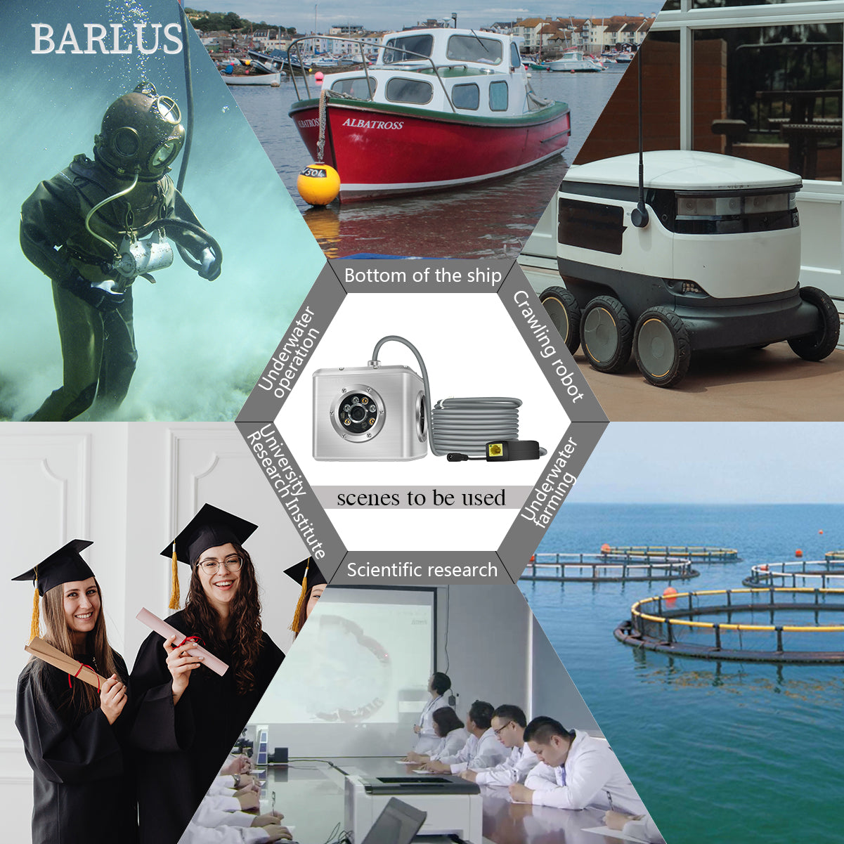 Panoramic 360° view omni-directional HD underwater camera