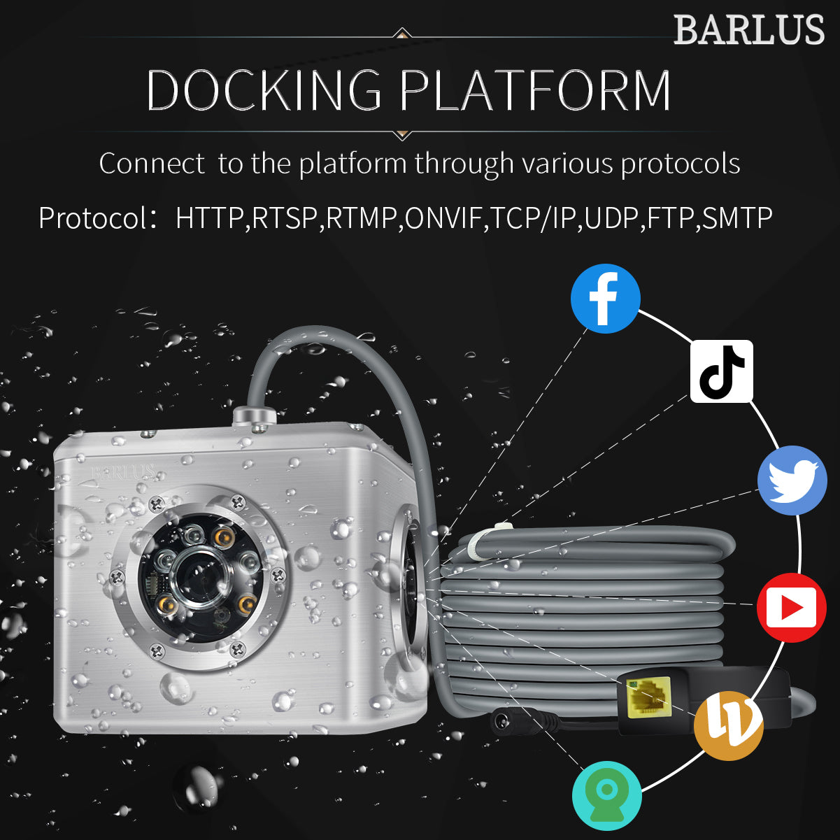 Panoramic 360° view omni-directional HD underwater camera