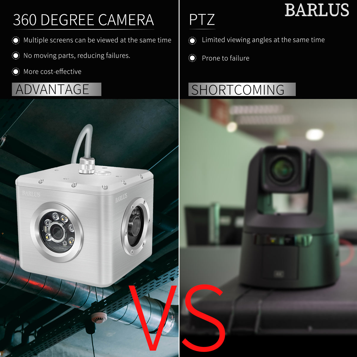 Panoramic 360° view omni-directional HD underwater camera