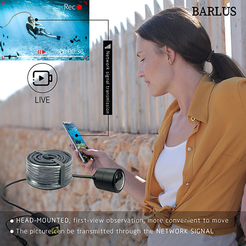 2.Mini Underwater IP Camera Diver Helmet ROV Underwater 140° Wide Angle Camera