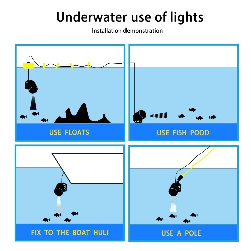 5.POE HD Underwater Surveillance System Easy Remote Access
