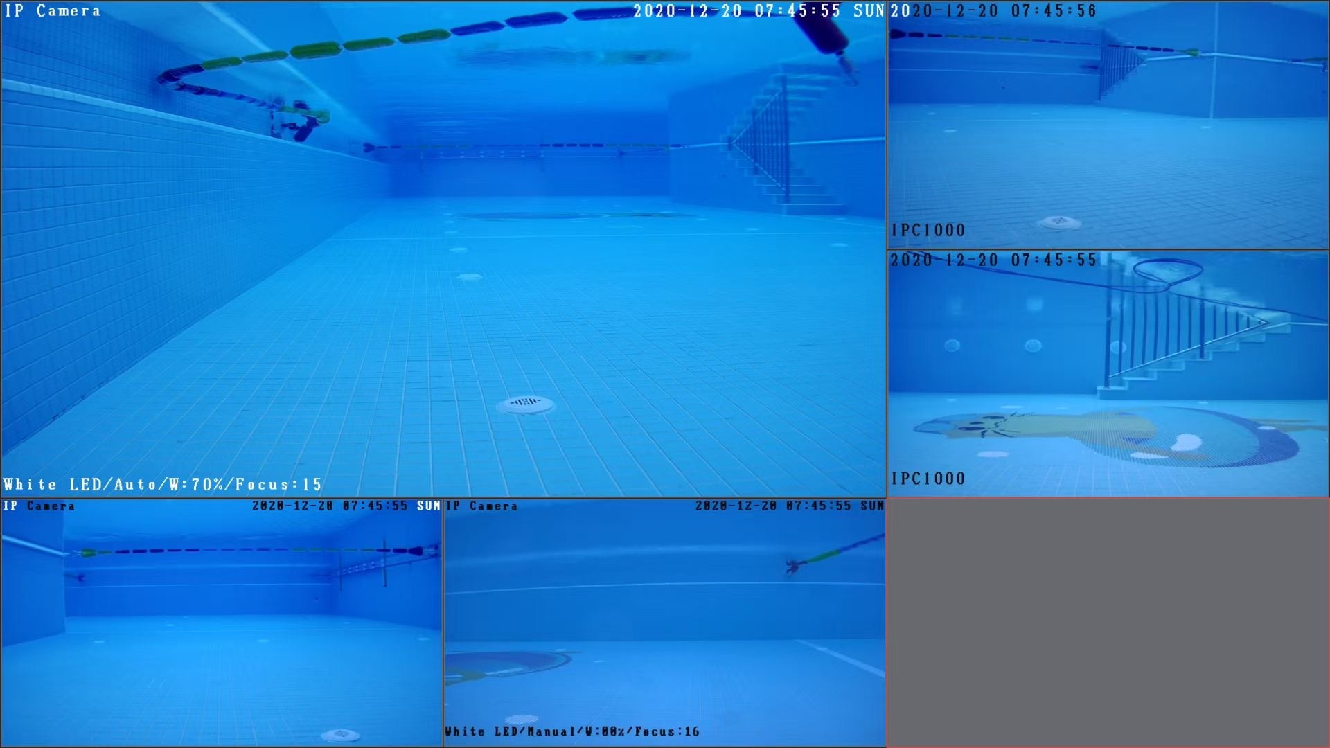 synchronized swimming underwater cameras