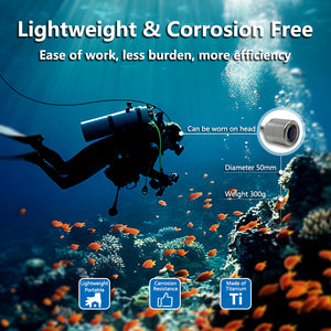 Mini Underwater IP Camera Diver Helmet ROV Underwater 140° Wide Angle Camera